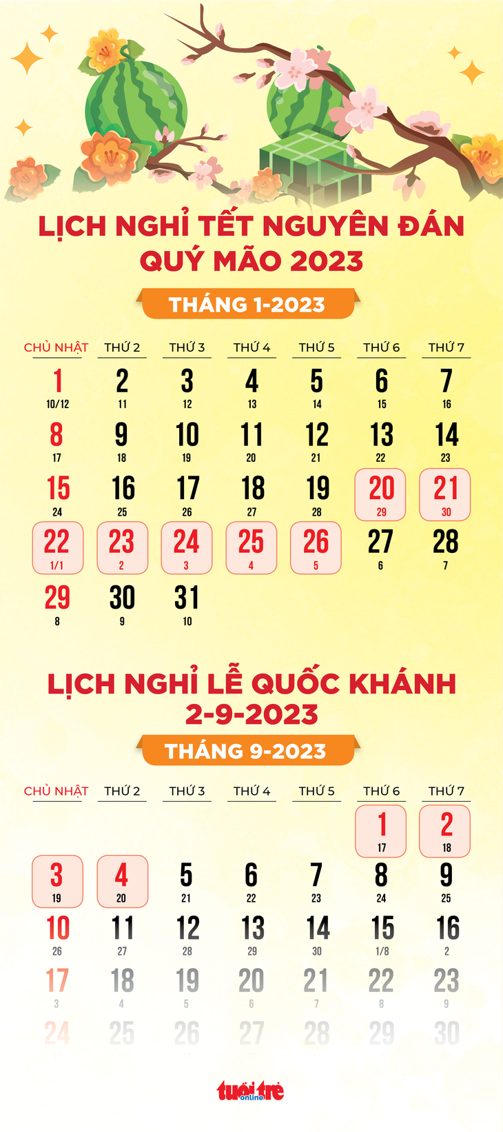 Infographic: Lịch nghỉ Tết Nguyên đán 2023 - Ảnh 1.