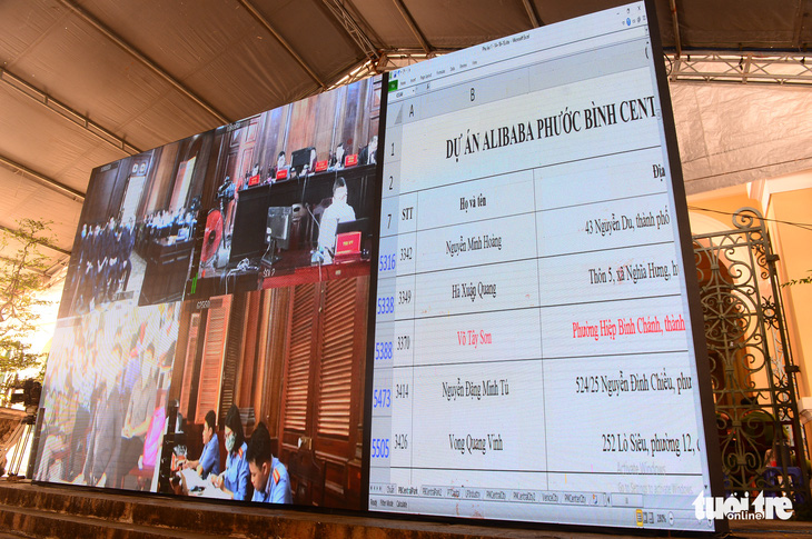Khoảng 200 bị hại mua dự án Alibaba có mặt ở phiên tòa sáng 12-12 - Ảnh 5.