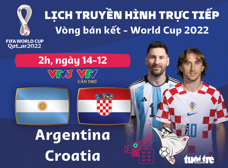 Lịch trực tiếp bán kết World Cup 2022: Argentina - Croatia - Ảnh 1.