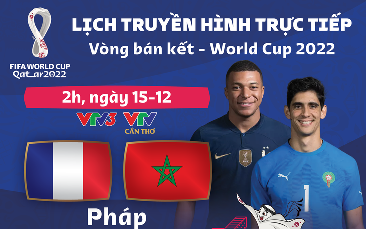 Lịch trực tiếp trận Pháp gặp Morocco ở bán kết World Cup 2022