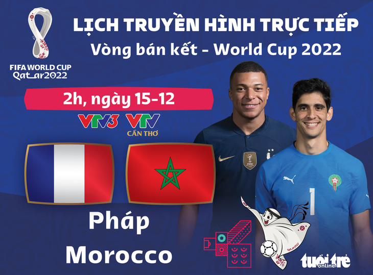 Lịch trực tiếp trận Pháp gặp Morocco ở bán kết World Cup 2022 - Ảnh 1.