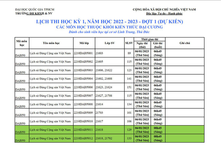 Sinh viên đã mua vé xe về Tết, trường dự kiến lịch thi học kỳ - Ảnh 3.