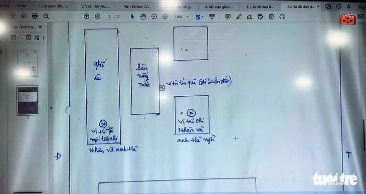 Tòa trình chiếu các tài liệu thông thầu, sơ đồ đưa hối lộ của bà Nhàn AIC - Ảnh 1.