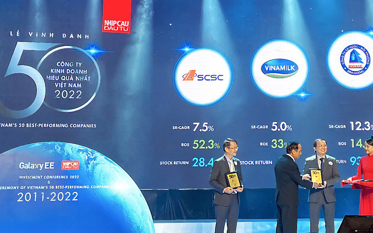 Vinamilk vào Top 50 công ty kinh doanh hiệu quả nhất Việt Nam năm thứ 11 liên tiếp
