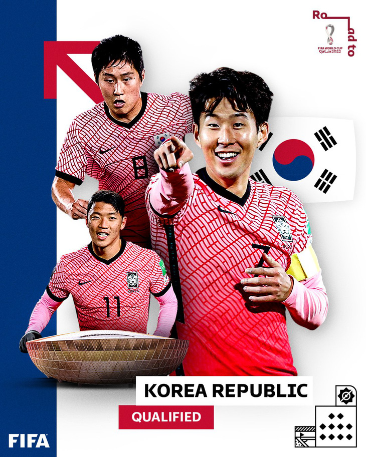 Hàn Quốc giành vé dự World Cup 2022 - Ảnh 1.