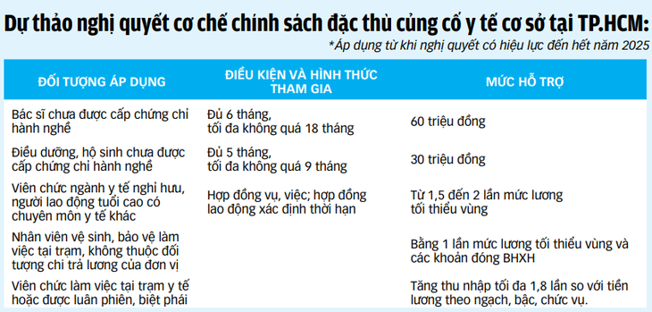 Nâng chất trạm y tế - Ảnh 9.