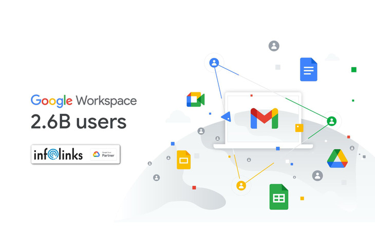 G Suite miễn phí bị khai tử và Giải pháp nâng cấp tiết kiệm đến 70% - Ảnh 1.