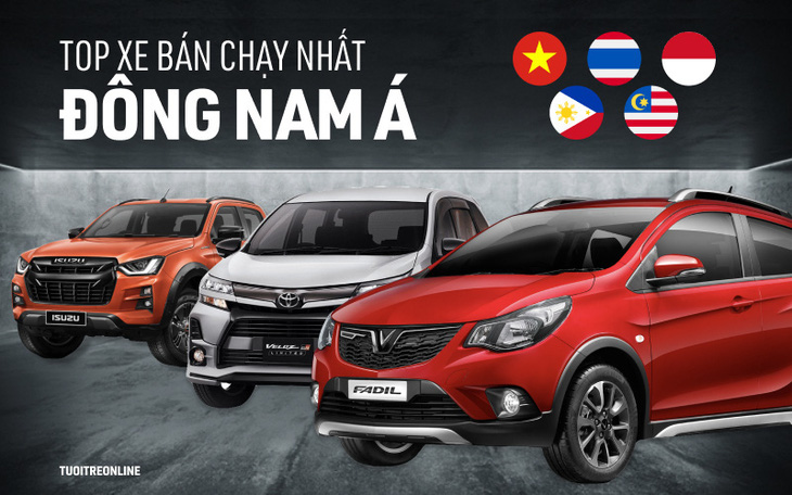 Gu xe bán chạy ở Đông Nam Á: 