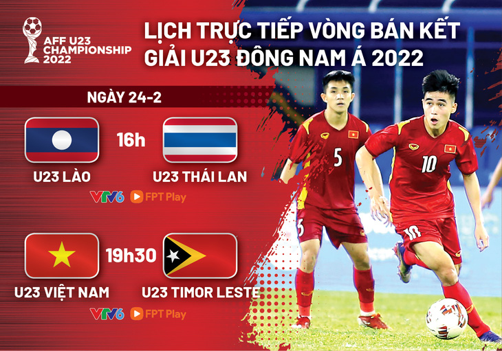 Lịch trực tiếp U23 Việt Nam - U23 Timor Leste - Ảnh 1.