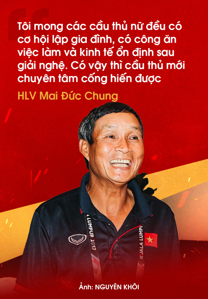 HLV Mai Đức Chung - Người nặng nợ với bóng đá nữ Việt Nam - Ảnh 10.