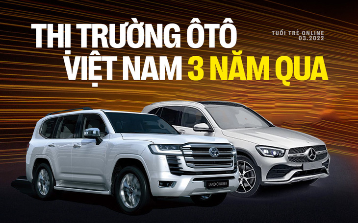 Thị trường ôtô Việt 3 năm qua: Toyota bán nhiều nhất, người Hà Nội đăng ký nhiều xe nhất