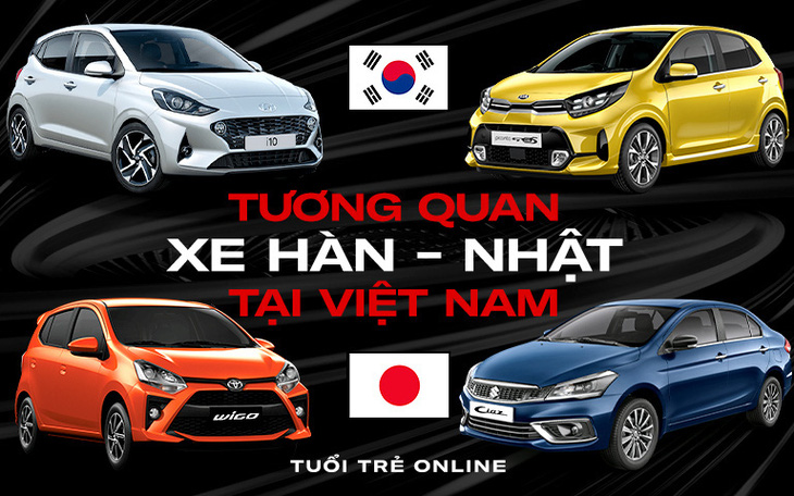 Gu xe của người Việt: 2 hãng xe Hàn tăng trưởng gấp 3 lần 7 hãng xe Nhật