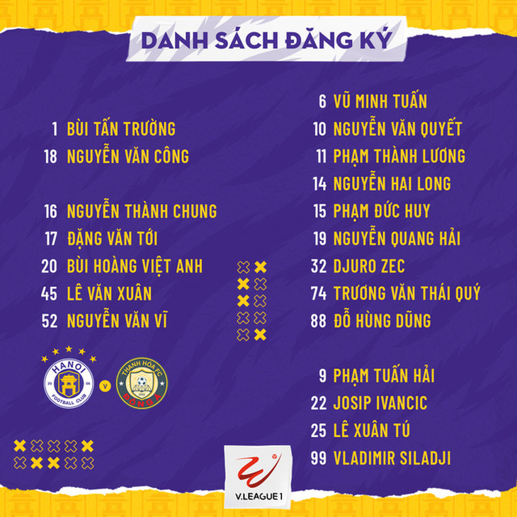 Quang Hải có tên trong danh sách đăng ký thi đấu trận Hà Nội - Đông Á Thanh Hóa - Ảnh 2.