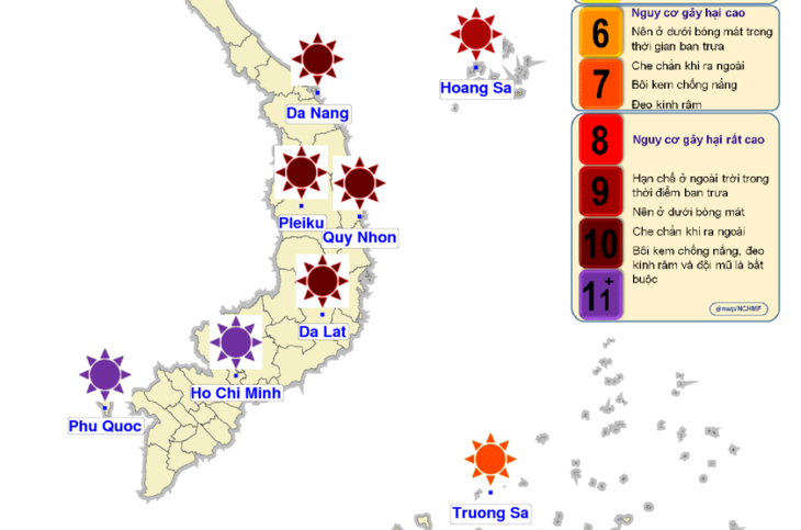 Tia cực tím ở TP.HCM tím ngắt, hạn chế ra đường vào buổi trưa - Ảnh 2.