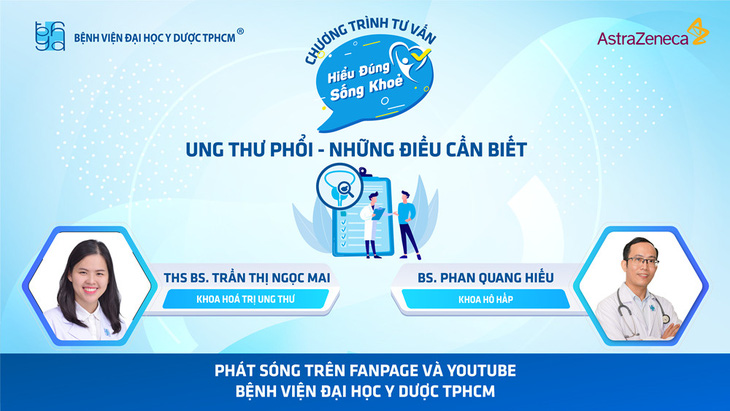 Chương trình tư vấn: Ung thư phổi - những điều cần biết - Ảnh 3.