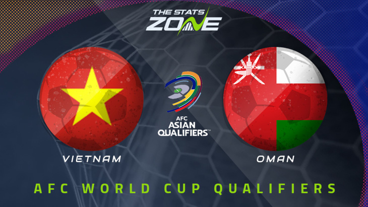 Chuyên gia châu Á dự đoán: Việt Nam khó có điểm trước Oman - Ảnh 1.