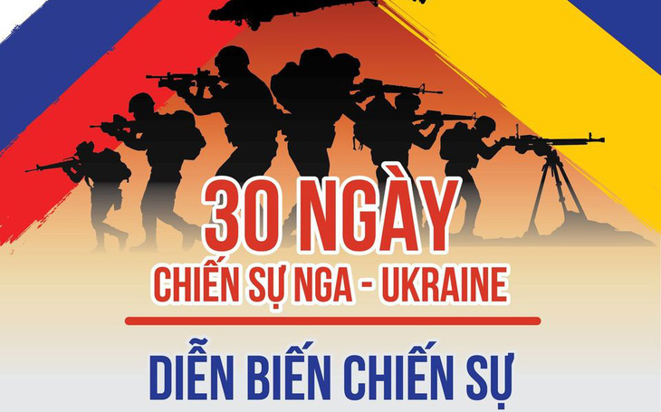 Cục diện chiến sự Ukraine sau 30 ngày