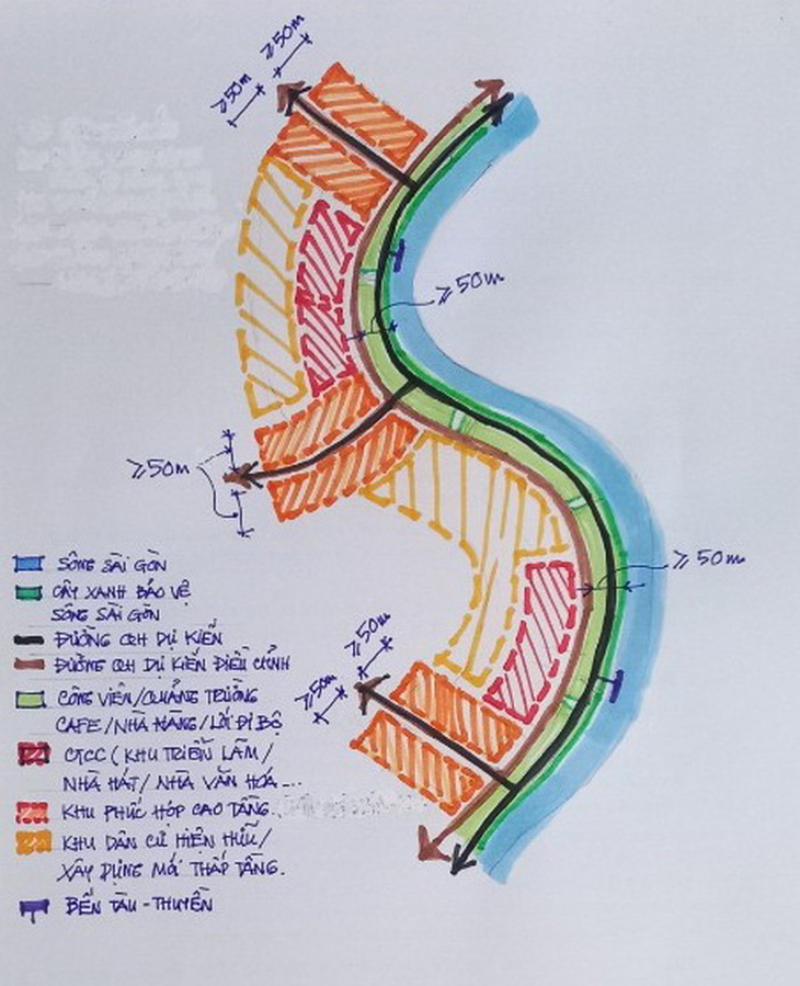 Quy hoạch khu đô thị ven sông Sài Gòn, hạn chế sử dụng vốn ngân sách - Ảnh 2.