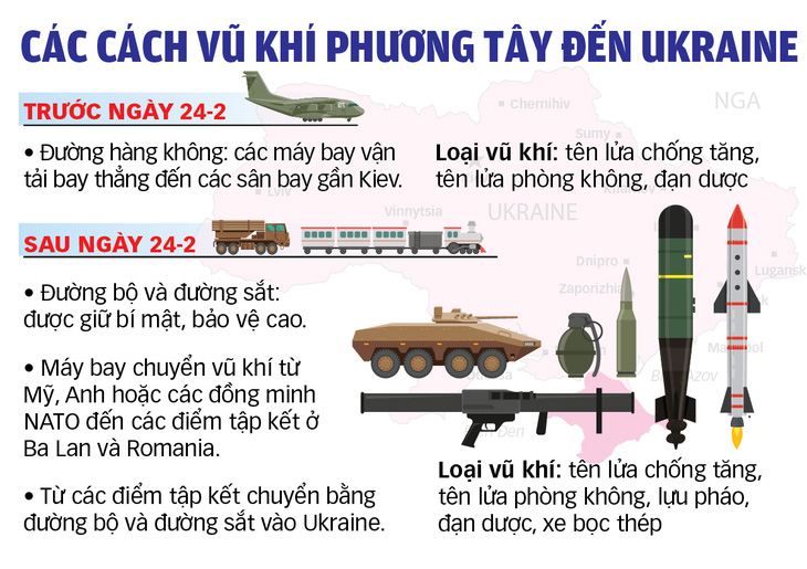 Sau vũ khí hạng nặng, phương Tây tranh luận chia sẻ thông tin tình báo cho Ukraine - Ảnh 2.