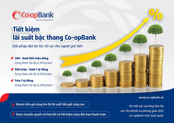 Tiết kiệm lãi suất bậc thang Co-opBank: Thêm lựa chọn cho người gửi tiền - Ảnh 1.