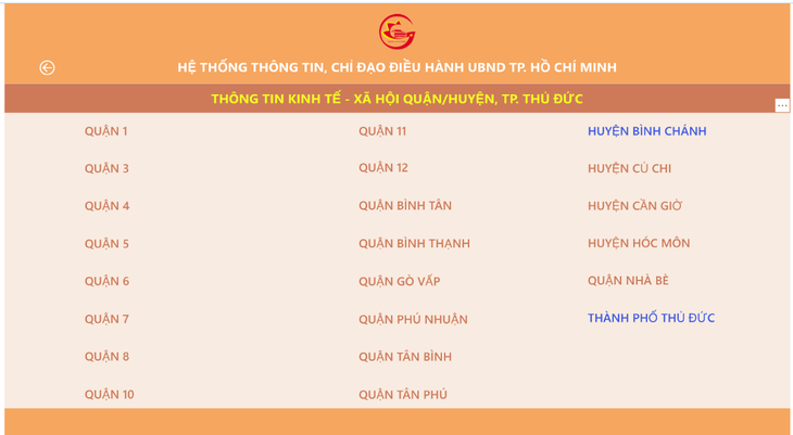 TP.HCM đưa vào hoạt động 2 hệ thống nâng cao hiệu quả điều hành - Ảnh 2.