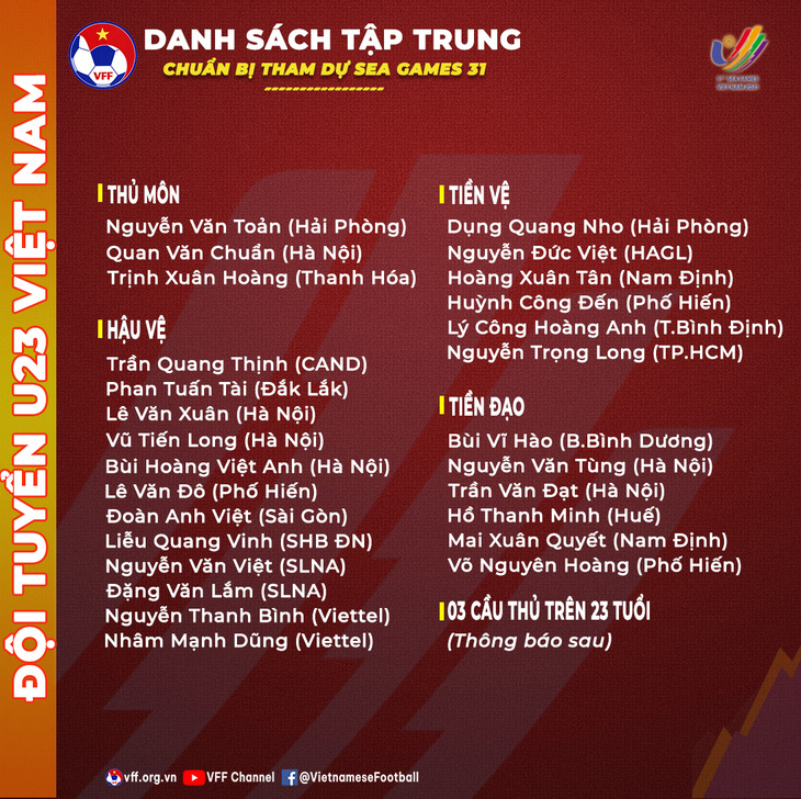 Danh sách 27 cầu thủ U23 Việt Nam chuẩn bị SEA Games 31, Quang Hải chưa có tên - Ảnh 2.