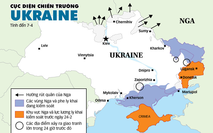 Chiến sự Ukraine và cột mốc 9-5