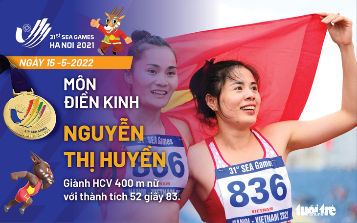 Giành 29 HCV trong ngày 15-5, Việt Nam có số HCV gần 