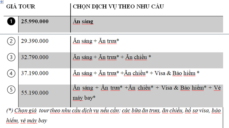 Tour Thụy Sĩ - Pháp - Đức - Bỉ - Hà Lan trọn gói từ 55.190.000 đồng - Ảnh 6.