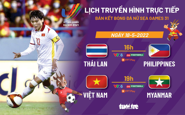 Lịch trực tiếp bán kết bóng đá nữ SEA Games 31: Việt Nam - Myanmar, Thái Lan - Philippines - Ảnh 1.
