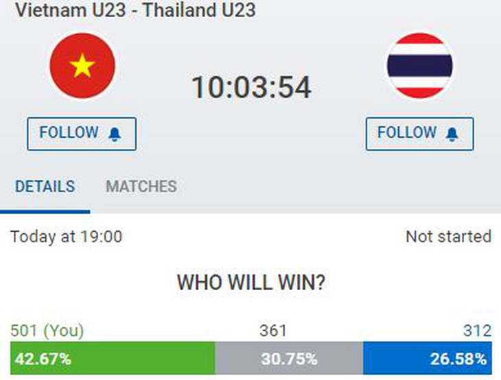 Chuyên gia bóng đá châu Á: Hàng công Thái Lan đối mặt hàng thủ U23 Việt Nam bất khả xâm phạm - Ảnh 2.