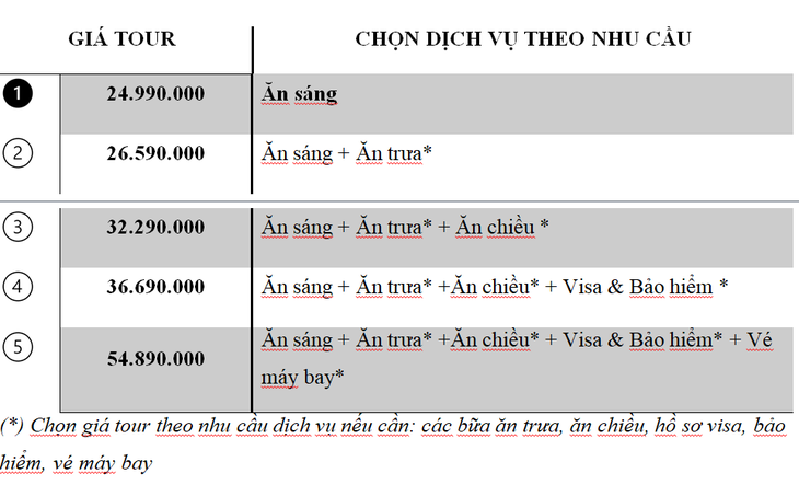 Du lịch châu Âu: Thụy Sĩ - Ý - Tây Ban Nha với landtour từ 23.990.000 đồng - Ảnh 6.