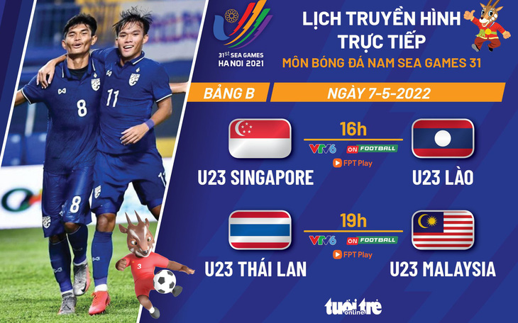 Lịch trực tiếp SEA Games 31: U23 Thái Lan - U23 Malaysia
