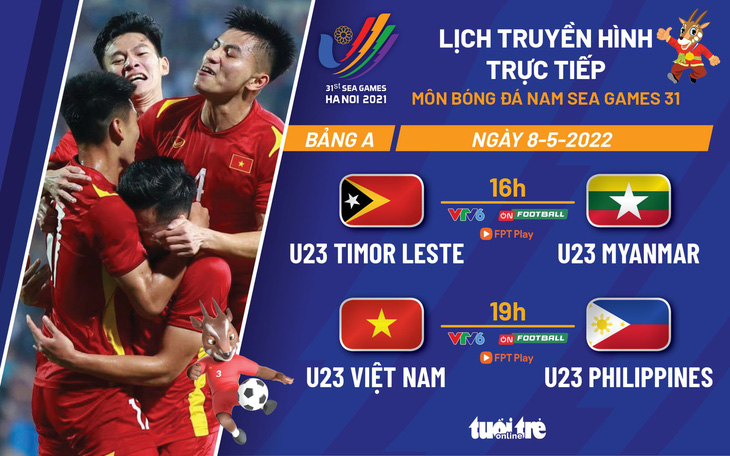 Lịch trực tiếp SEA Games 31: U23 Việt Nam - Philippines - Ảnh 1.