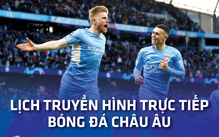 Lịch trực tiếp bóng đá châu Âu 8-5: Arsenal, Man City, AC Milan thi đấu