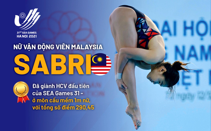 Nhảy cầu mang về cho Malaysia 2 huy chương vàng đầu tiên ở SEA Games 31 - Ảnh 1.