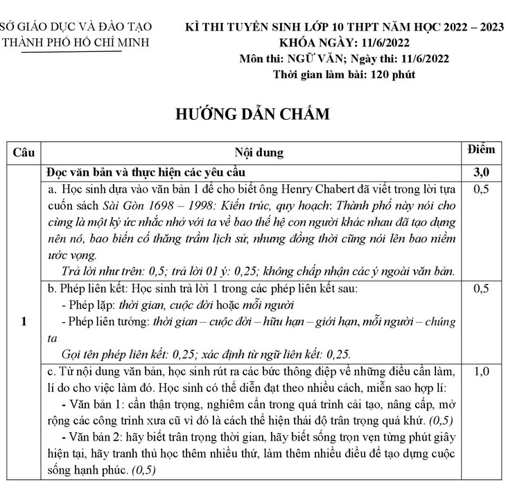 TP.HCM công bố đáp án các môn thi tuyển sinh lớp 10 năm 2022 - Ảnh 6.