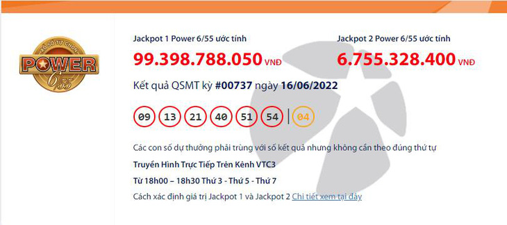 Lần thứ 8 Jackpot Power 6/55 gần chạm 100 tỉ - Ảnh 1.