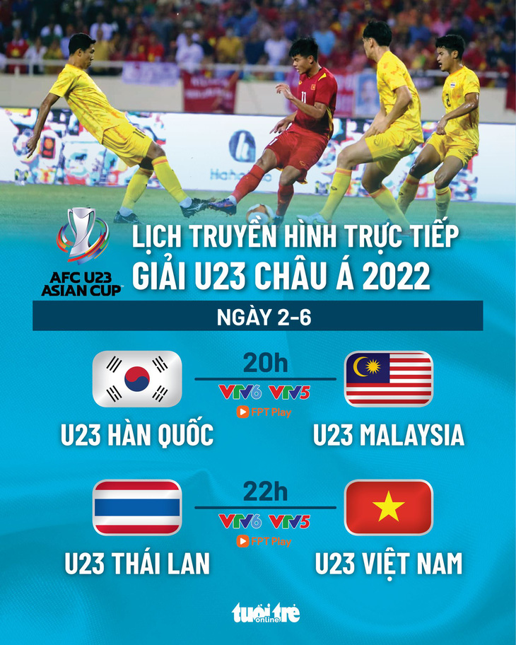 Lịch trực tiếp Giải U23 châu Á 2022: U23 Việt Nam đại chiến Thái Lan - Ảnh 1.