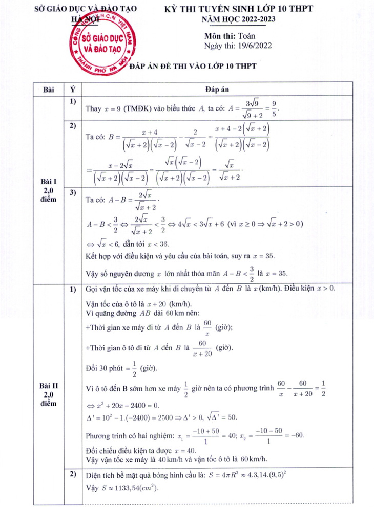 Hà Nội công bố đáp án thi tuyển sinh lớp 10 - Ảnh 5.