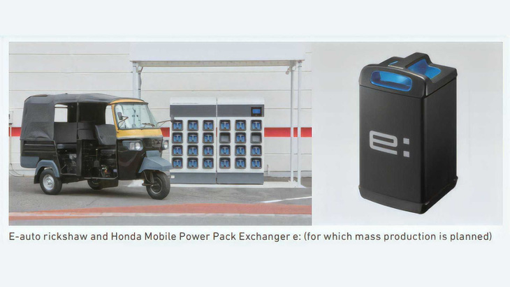 Honda đặt mục tiêu chuyển cả ôtô và xe máy sang chạy điện trong vài năm tới - Ảnh 3.