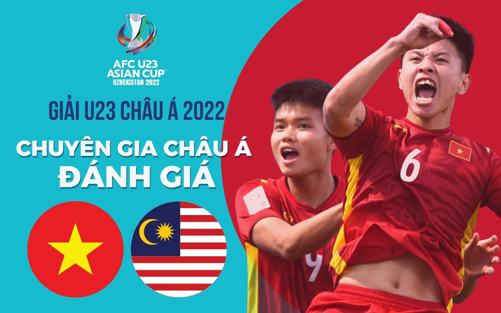 Chuyên gia châu Á dự đoán: U23 Việt Nam và U23 Hàn Quốc sẽ thắng để cùng tiến vào tứ kết