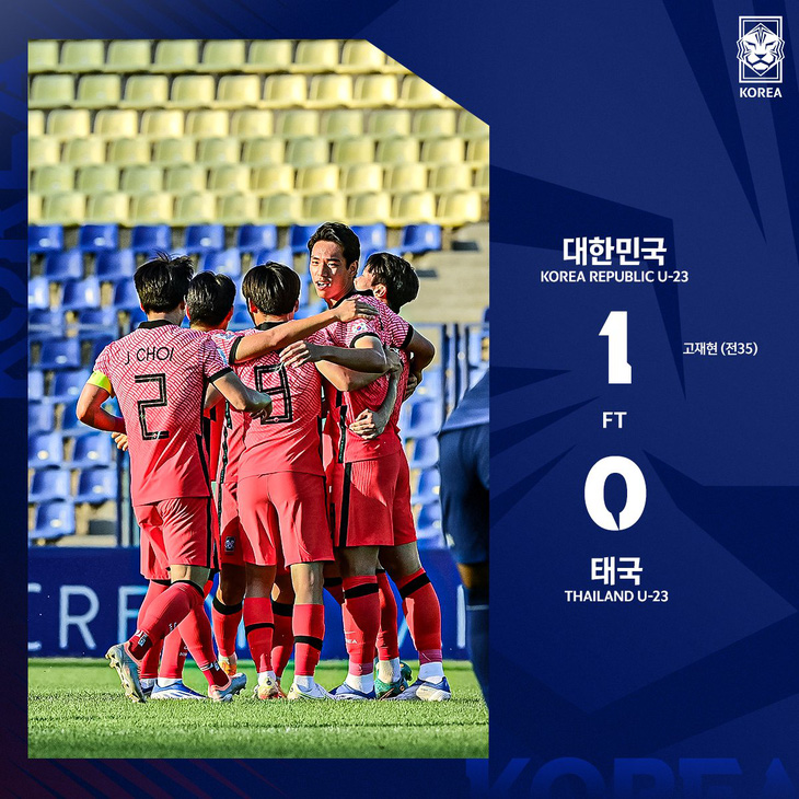 Thắng 1-0, U23 Hàn Quốc tiễn U23 Thái Lan khỏi Giải U23 châu Á - Ảnh 1.