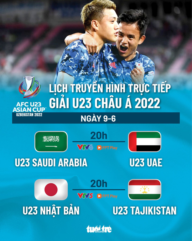 Lịch trực tiếp Giải U23 châu Á 2022: Xác định đối thủ ở tứ kết của Việt Nam - Ảnh 1.