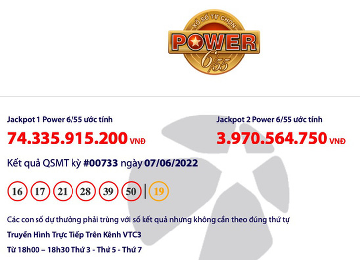 74 tỉ đồng!!! Jackpot Power 6/55 khiến người chơi ‘sôi động’ - Ảnh 1.