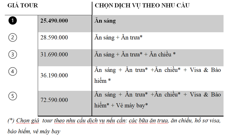 Du lịch châu Âu: Thụy Sĩ - Ý - Hy Lạp trọn gói chỉ từ 72.590.000 đồng - Ảnh 6.