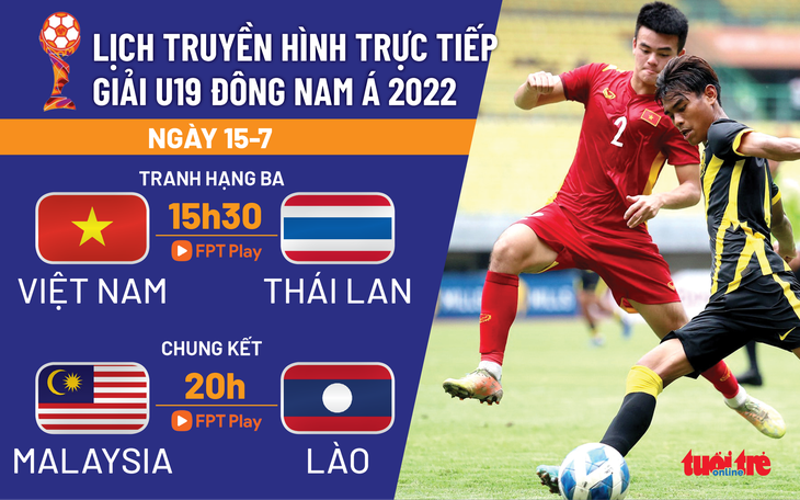 Lịch trực tiếp Giải U19 Đông Nam Á: U19 Việt Nam và U19 Thái Lan tranh hạng 3 - Ảnh 1.