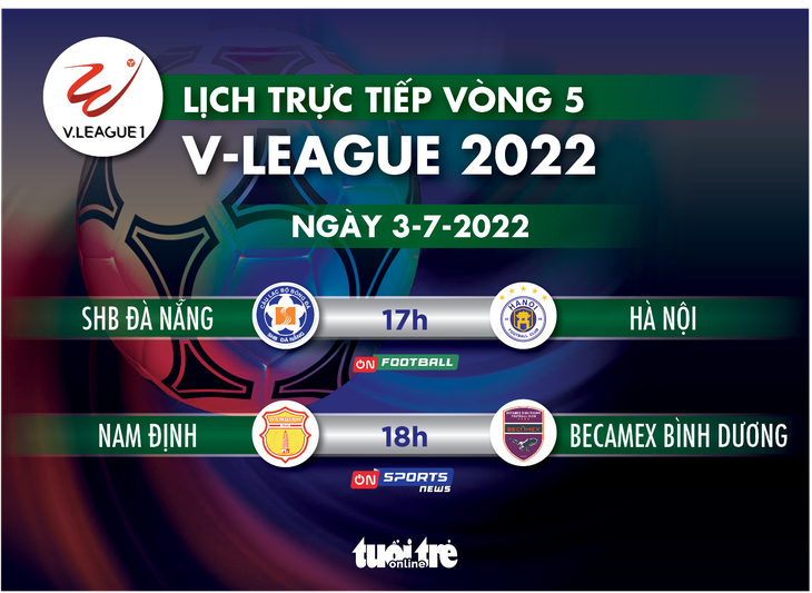 Lịch trực tiếp V-League 2022 ngày 3-7: Đà Nẵng - Hà Nội, Nam Định - Bình Dương - Ảnh 1.