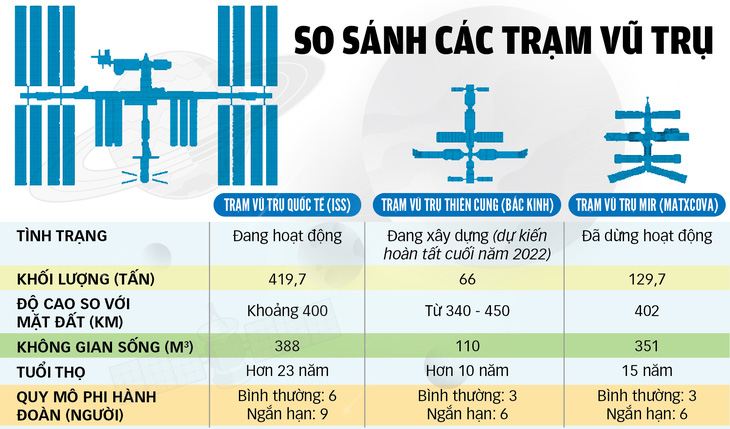 Mỹ - Trung cạnh tranh trên… Mặt trăng và cáo buộc lẫn nhau - Ảnh 1.