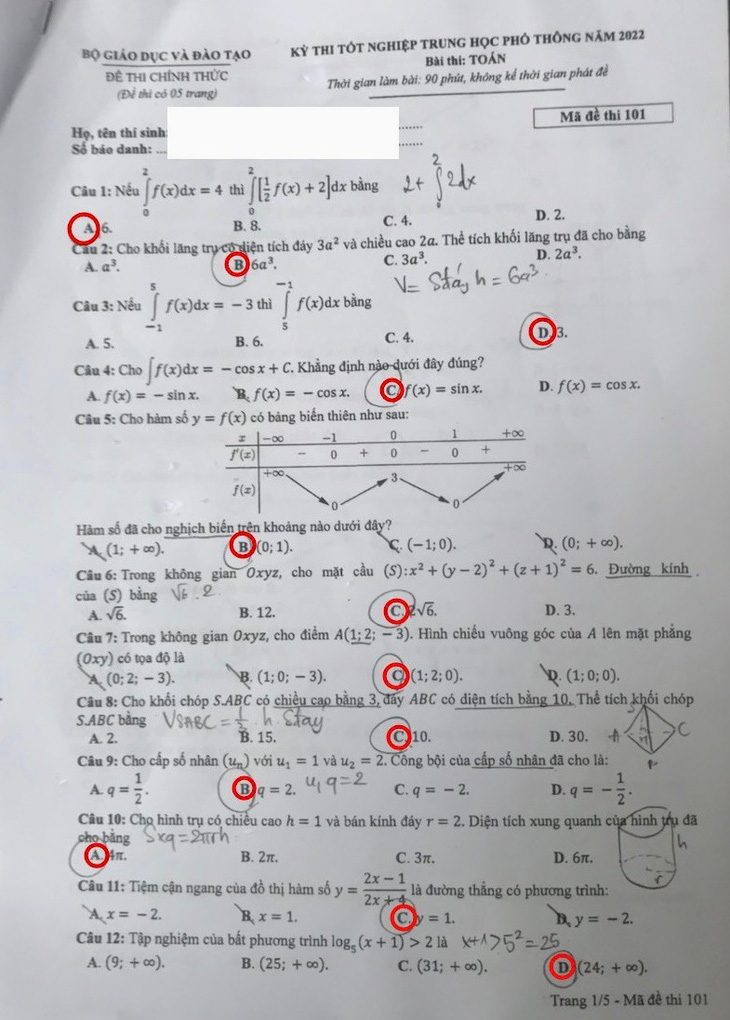 Gợi ý bài giải 24 mã đề môn toán thi tốt nghiệp THPT - Ảnh 1.